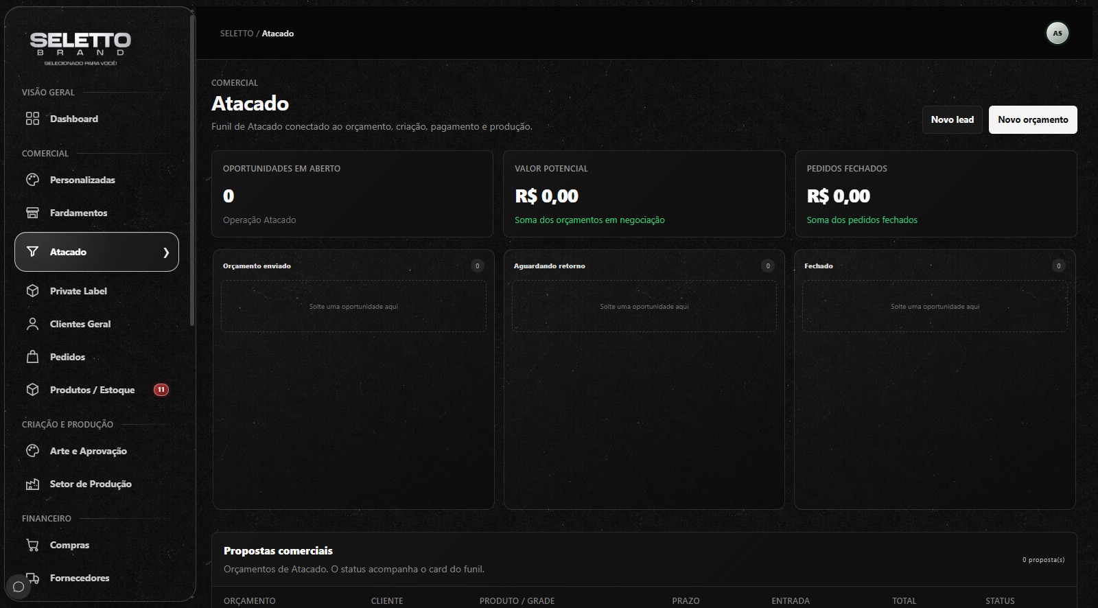 Sistema CRM Seletto Brand com funil comercial, indicadores e propostas